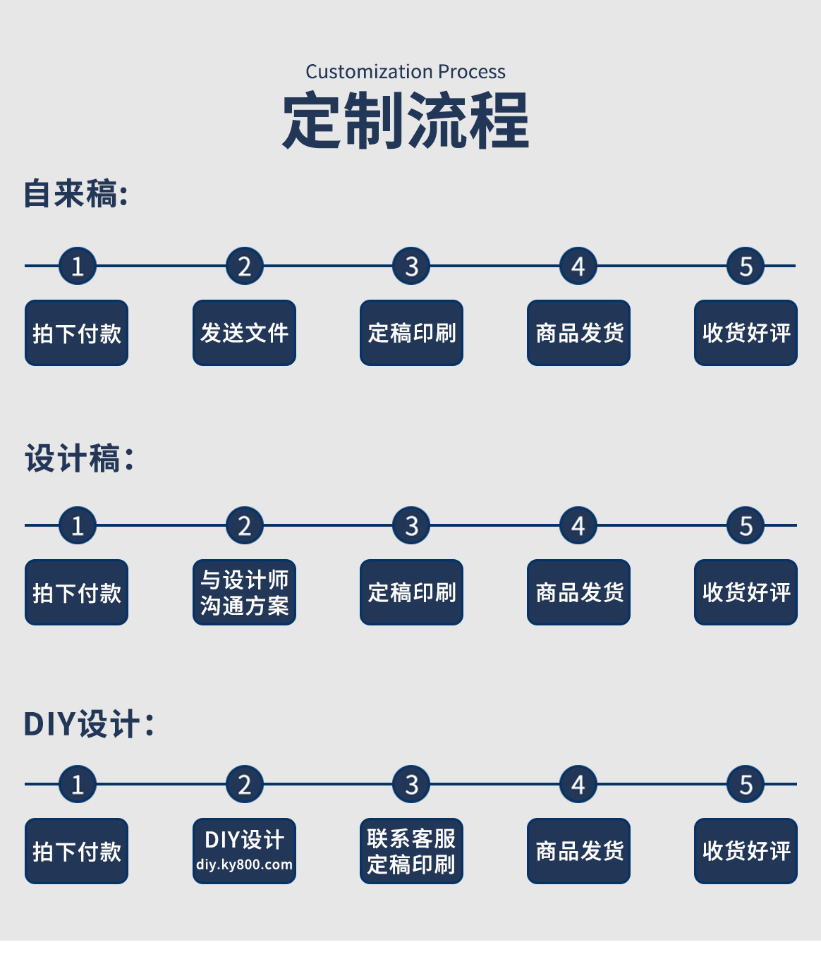 2021臺歷印刷定制